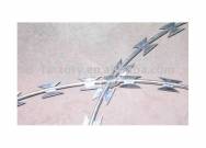 Razor Barbed Wire Mesh